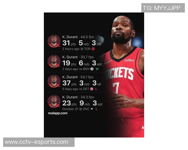 杜兰特在火箭队四场比赛中得分超百创队史第二快纪录仅次于哈登