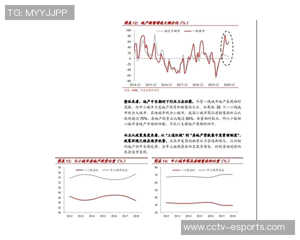 德转动态尤文前锋戴维身价调整至4500万欧未来走势如何分析 德转动态尤文前锋戴维身价调整至4500万欧未来走势如何分析